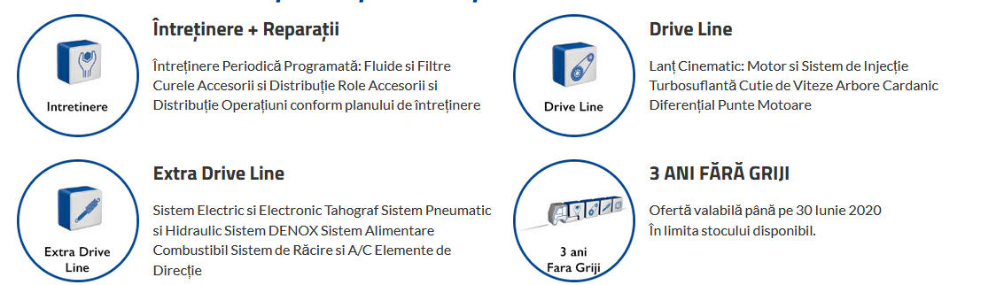 . CLICK AICI PENTRU DETALII